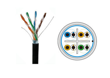 Le câble extérieur rempli par gel d'UTP Cat6, Cat6 dirigent résistant UV de câble Ethernet d'enterrement