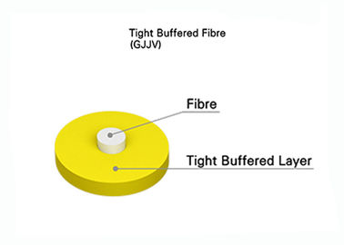 Applications courtes intérieures recto de distance de câble optique de fibre d'Unconnectorized